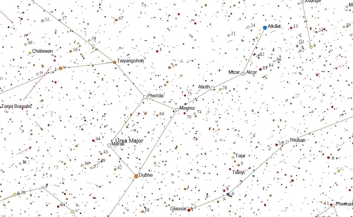Mizar y Alcor, doble de la osa Mayor
