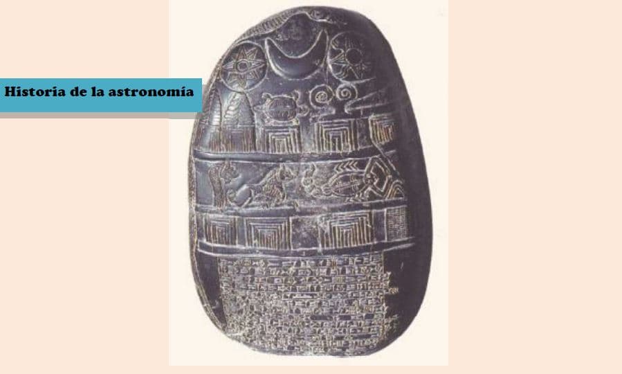 La Astronomía mesopotámica
