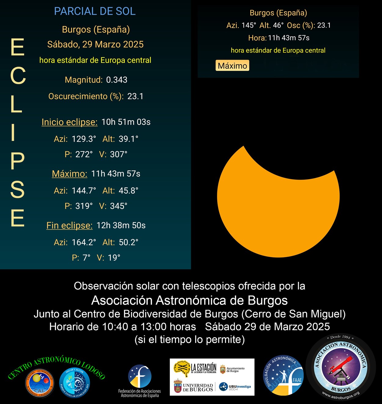 2025 03 29 Eclipse Parcial Sol ECYT